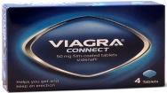 Viagra Over The Counter